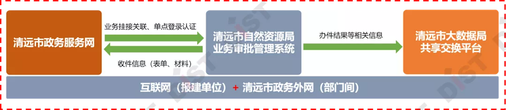 企业微信截图_1e672e78-581e-4b76-abcf-a3b6d91d8d46.png