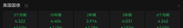 华夏配资门户 日元暴跌，反向套利踩踏？警惕股债双杀！