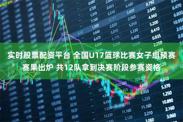 实时股票配资平台 全国U17篮球比赛女子组预赛赛果出炉 共12队拿到决赛阶段参赛资格